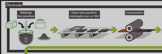 Capture d'écran 2025-04-16 150224.png